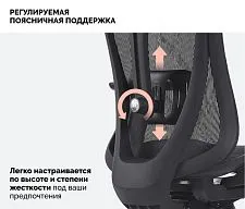 Кресло офисное поворотное Sparx FX-19 IT Black