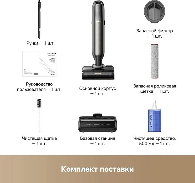 Вертикальный моющий пылесос Trouver Wet and Dry Vacuum M50 Ultra HMH28A (евровилка)