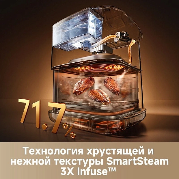 Аэрогриль (аэрофритюрница) Dreame Air Fryer AF30 (белый)