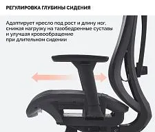 Кресло офисное поворотное Sparx FX-19 IT Black