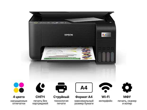 МФУ струйный цветной Epson EcoTank L3250 с СНПЧ, "3в1" принтер, сканер, копир, А4
