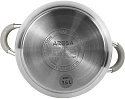 Кастрюля ARESA ARK-01-01102