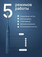 Электрическая зубная щетка Philips HX2471/01 синяя, Китай