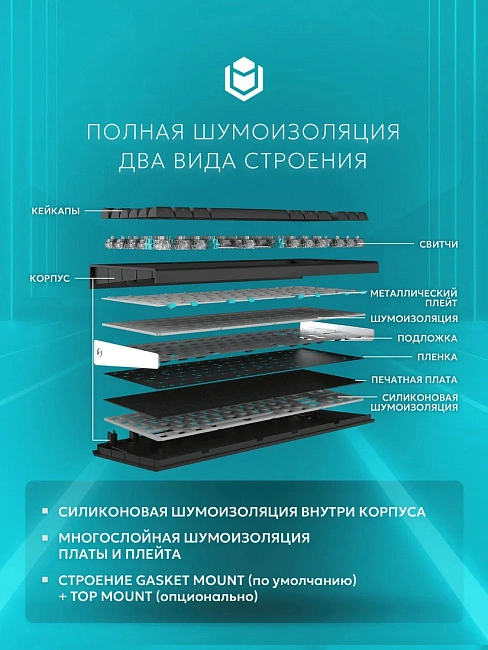 Клавиатура игровая проводная IO by Red Square Type 84 Magnetic g3ms Magnetite Ice io292 (черная)