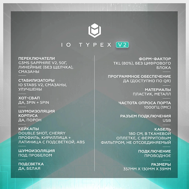 Клавиатура игровая проводная IO by Red Square Typex v2 g3ms Sapphire io211 (бирюзовая/розовая)