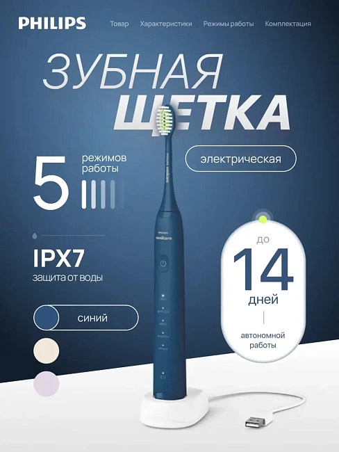 Электрическая зубная щетка Philips HX2471/01 синяя, Китай