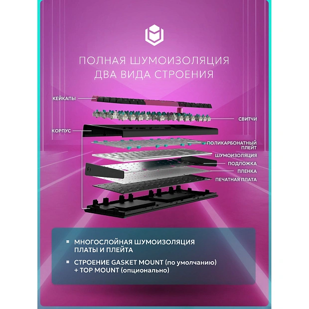 Клавиатура игровая беспроводная IO by Red Square Type 68 Pro g3ms Aquamarine io272 (черный)
