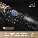Пылесос Dreame Cordless Vacuum Cleaner Z20 Aqua Cycle (евровилка)