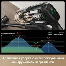Пылесос Dreame Cordless Vacuum Cleaner Z20 Essential VZV24A (евровилка)