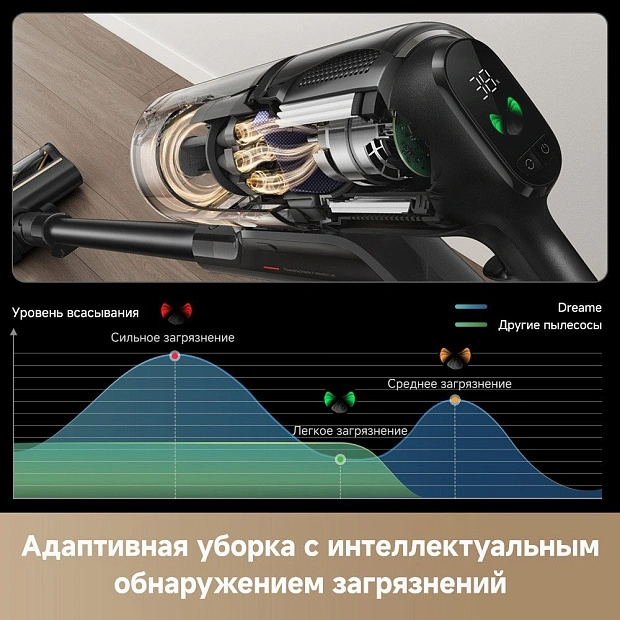 Пылесос Dreame Cordless Vacuum Cleaner Z20 Essential VZV24A (евровилка)