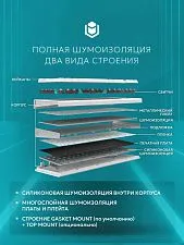 Клавиатура игровая проводная IO by Red Square Type 84 Magnetic g3ms Magnetite Ice io291 (белая)