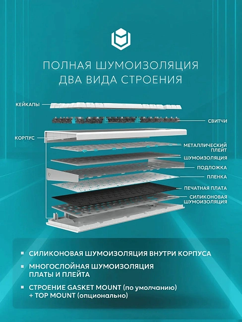 Клавиатура игровая проводная IO by Red Square Type 84 Magnetic g3ms Magnetite Ice io291 (белая)