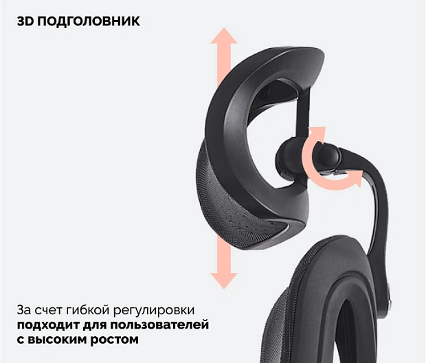 Кресло офисное поворотное Sparx FX-19 IT Black