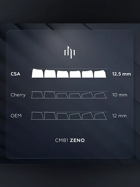 Клавиатура игровая Дарк Проджект Zeno White g3ms Sapphire CM81 DP-CM81ZWC (белая)