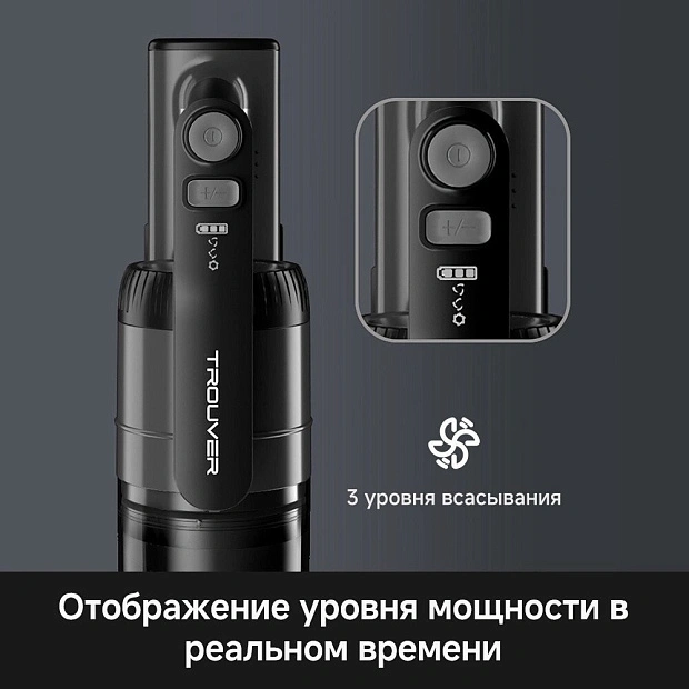 Пылесос Trouver Cordless Vacuum Cleaner S1 Lite VJ14A (евровилка)