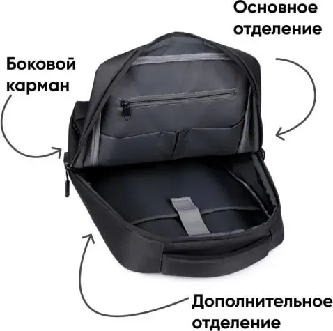 Городской рюкзак Goody Advanced (черный), Китай