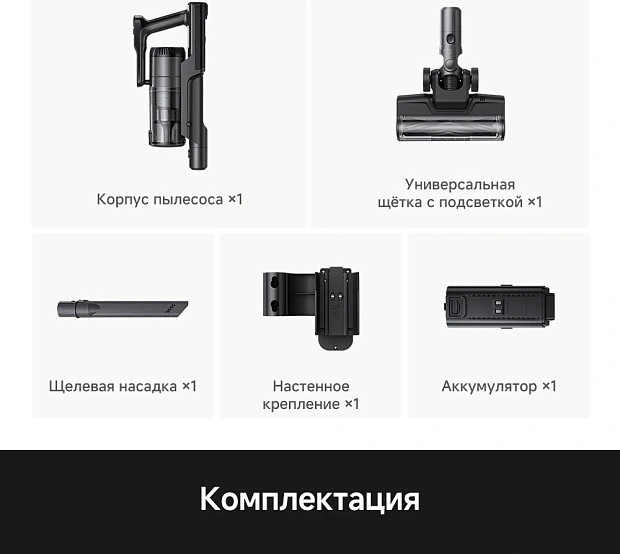 Пылесос Trouver Cordless Vacuum Cleaner S1 Lite VJ14A (евровилка)